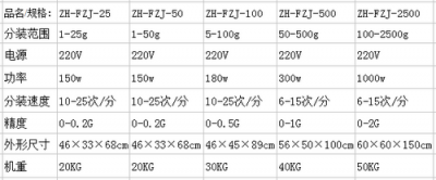 �ۄ����Ԅӷ��b�C(j��)